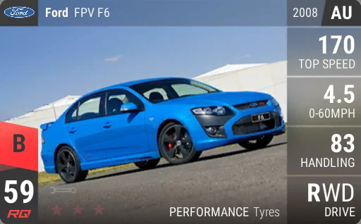 Ford FPV F6