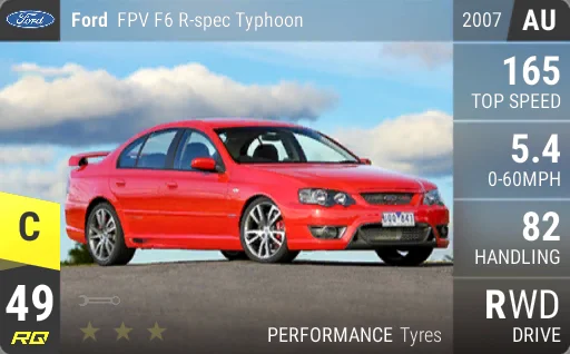 Ford FPV F6 R-spec Typhoon