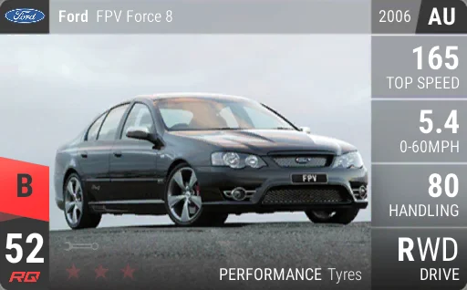 [b52] Ford FPV Force 8 2006