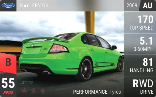 Ford FPV GS