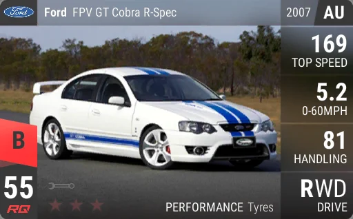 Ford FPV GT Cobra R-Spec