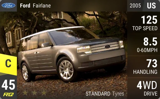 Ford Fairlane