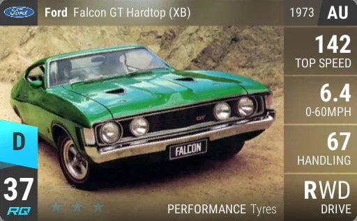 Ford Falcon GT Hardtop (XB)