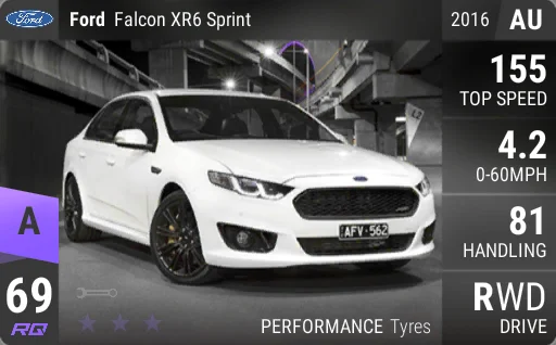 Ford Falcon XR6 Sprint