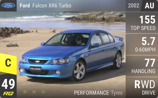 Ford Falcon XR6 Turbo