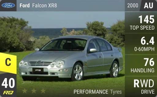 Ford Falcon XR8