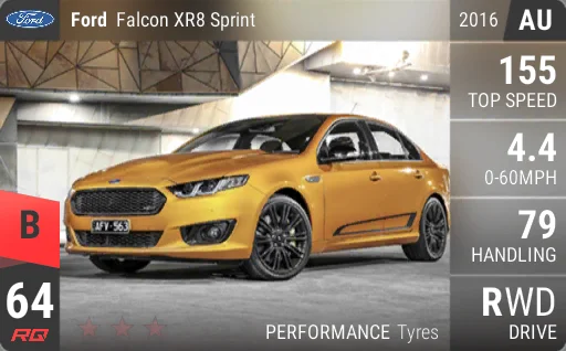 Ford Falcon XR8 Sprint