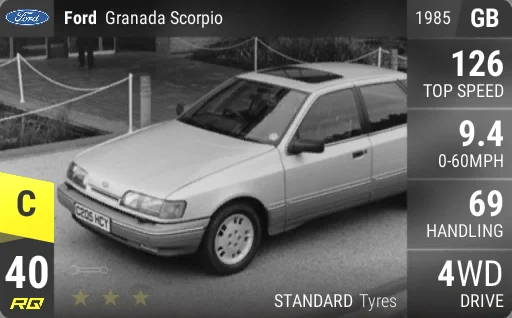 Ford Granada Scorpio