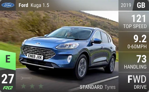 Ford Kuga 1.5