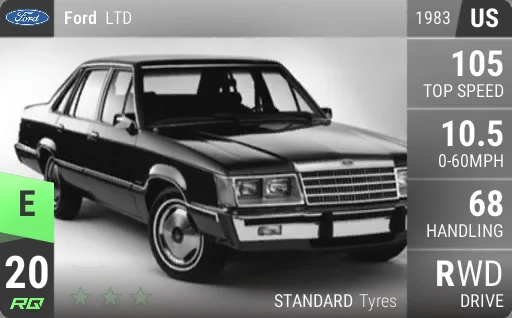 Ford LTD