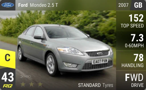 Ford Mondeo 2.5 T