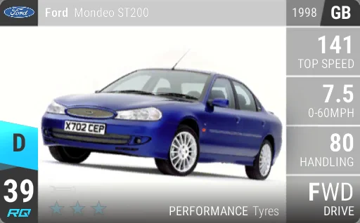 Ford Mondeo ST200