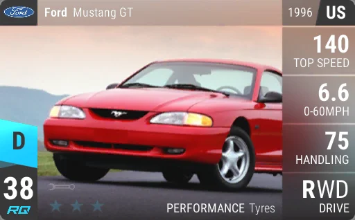 Ford Mustang GT