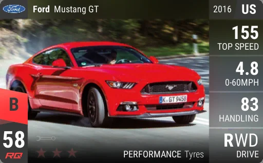 Ford Mustang GT