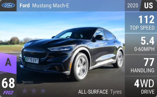 Ford Mustang Mach-E