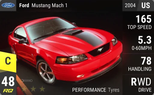 Ford Mustang Mach 1