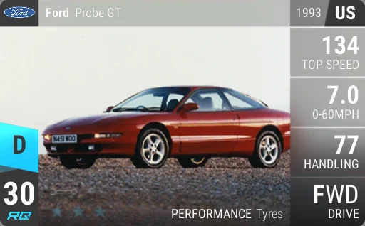 Ford Probe GT