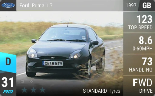 Ford Puma 1.7