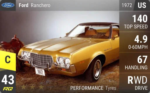 Ford Ranchero