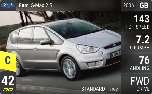 Ford Ford S-max 2.5