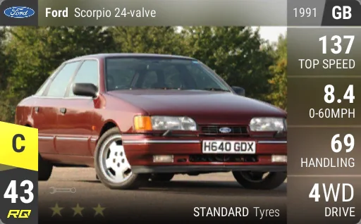Ford Scorpio 24-valve