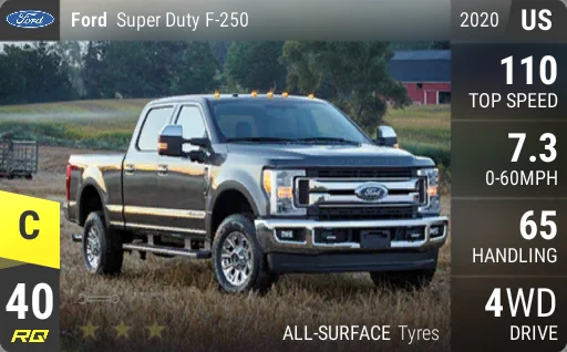 Ford Super Duty F-250