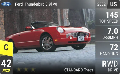 Ford Thunderbird 3.9l V8