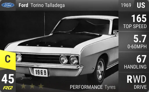 Ford Torino Talladega