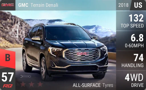 GMC Terrain Denali