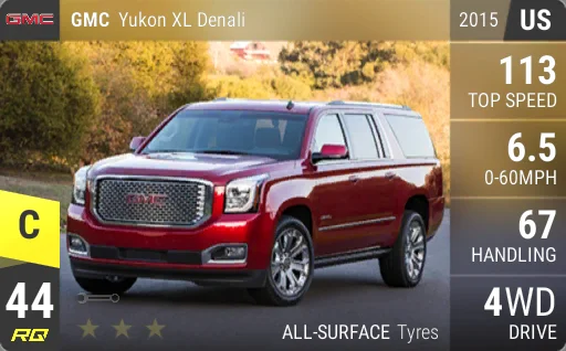 GMC Yukon XL Denali