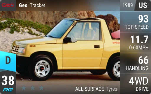 Geo Tracker