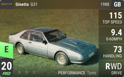 [e20] Ginetta G31 1988