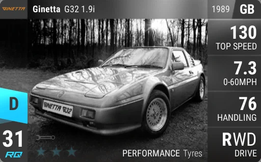 Ginetta G32 1.9i