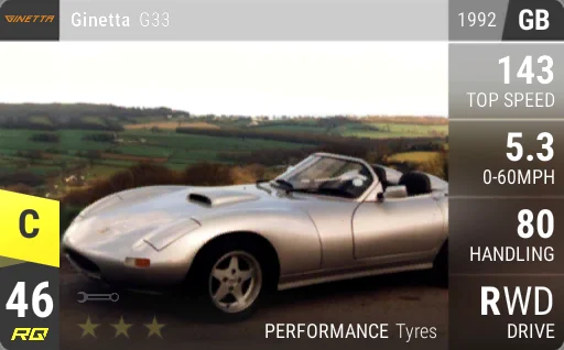 Ginetta G33