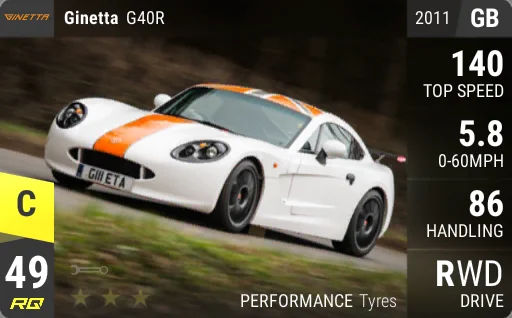 Ginetta G40R