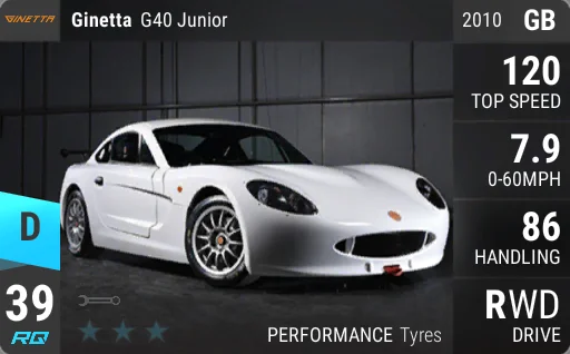 Ginetta G40 Junior