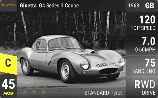 Ginetta G4 Series II Coupe