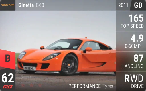 Ginetta G60