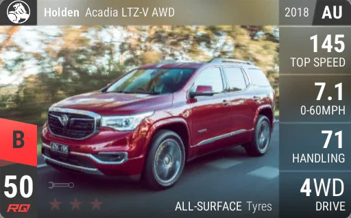 Holden Acadia LTZ-V AWD