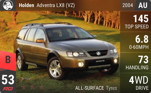 Holden Adventra LX8 (VZ)