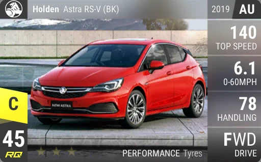 Holden Astra RS-V (BK)