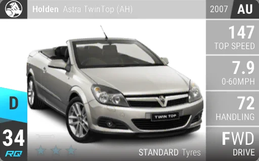 Holden Astra TwinTop (AH)