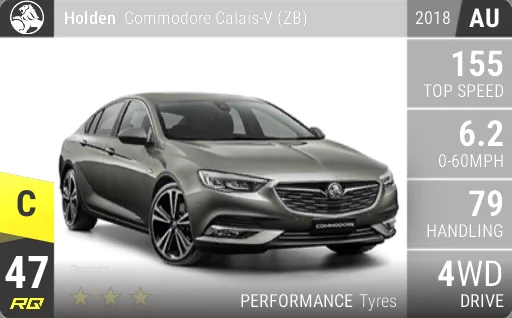 Holden Commodore Calais-V (ZB)