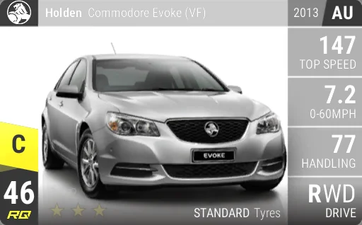 Holden Commodore Evoke (VF)