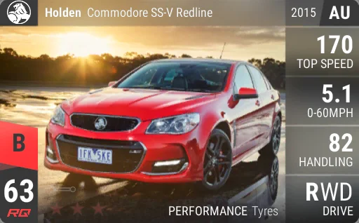 Holden Commodore SS-V Redline