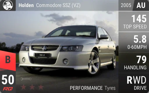 Holden Commodore SSZ (VZ)