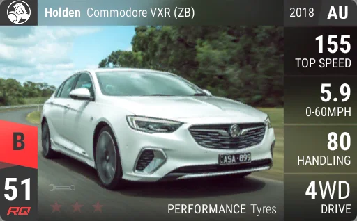 Holden Commodore VXR (ZB)