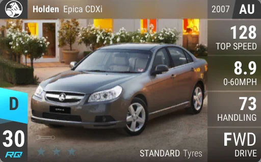 Holden Epica CDXi