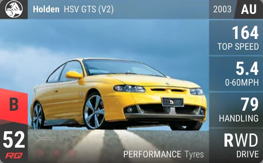 Holden HSV GTS (V2)