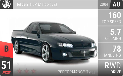 Holden HSV Maloo (VZ)